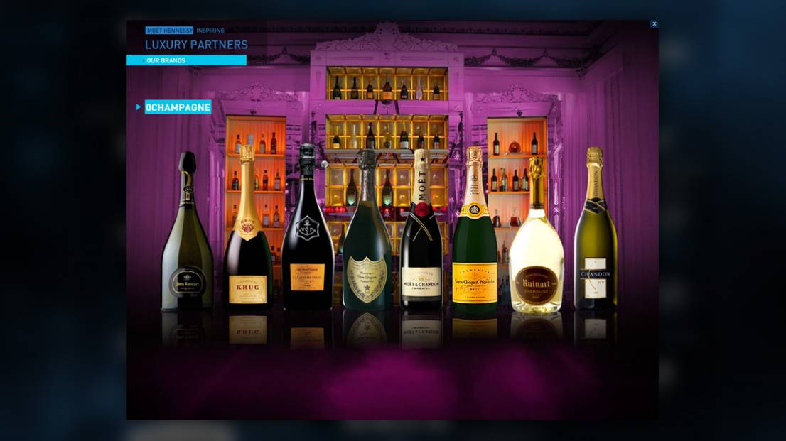 LVMH - Luxury Partners